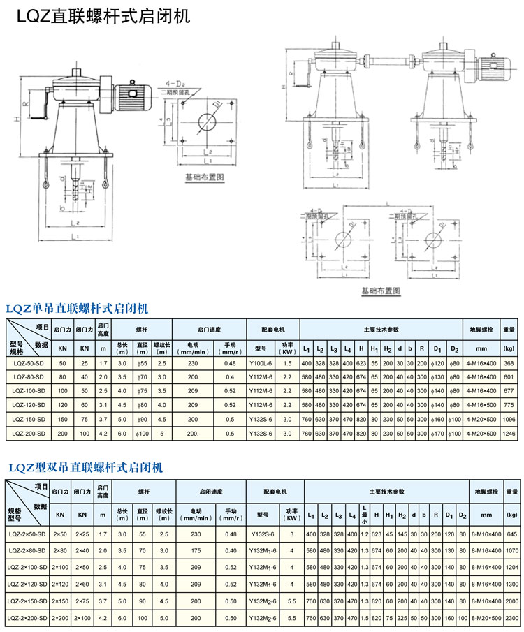 LQZ直连螺杆式启闭机